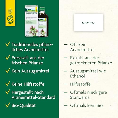 Schoenenberger - Thymian naturreiner Heilpflanzensaft - 1x 200 ml Glasflasche - wirksame Hilfe bei Husten und Bronchitis - pflanzliches Arzneimittel