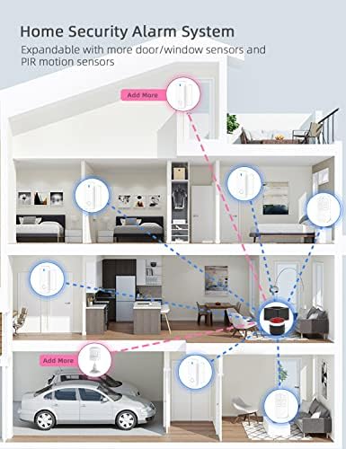 CPVAN House Alarms Security System(2.4GHz&5GHz WiFi), Alarm Systems for Your Home, APP Alert, Remotes, Door/Window Sensors, Base Station and Siren, for Kids Elders Safety, Works with Alexa.