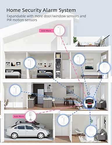 CPVAN Home Security System Kit(2.4GHz&5GHz WiFi), Wireless Door Alarm, APP Alert, Remote, Door/Window Sensor, Base Station, and Siren, for Kids Elders Safety, fit House/Apartment. Works with Alexa.