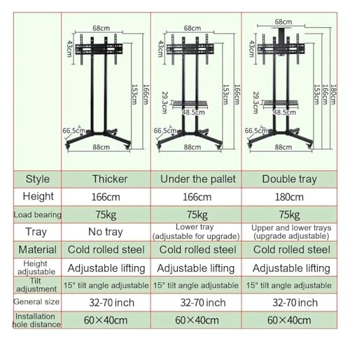 Soporte móvil para TV con ruedas, ajustable y resistente miniatura 3