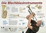 Poster Sekundarstufe: Die Blechblasinstrumente