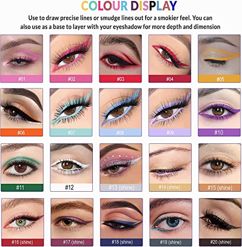 Ojos, Beauty Imagen adicional