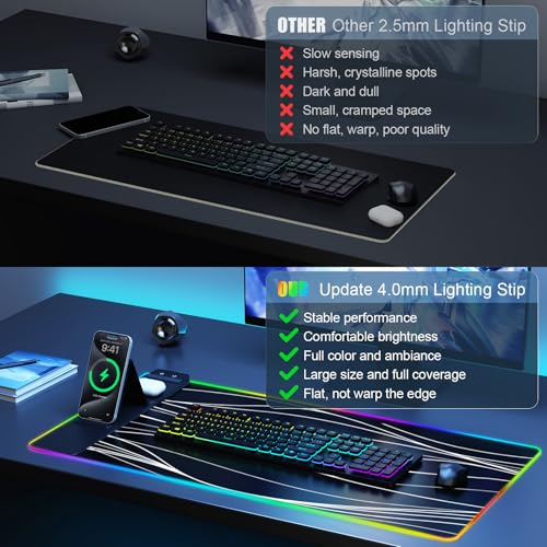 Image of Mouse Pad with Phone Holder, Wireless Charging Desk Mat, RGB Gaming Mousepad Home Office Large Desk Pad with Ultra-Smooth Surface, Non-Slip Base, Waterproof Keyboard Pad,Wavy Black