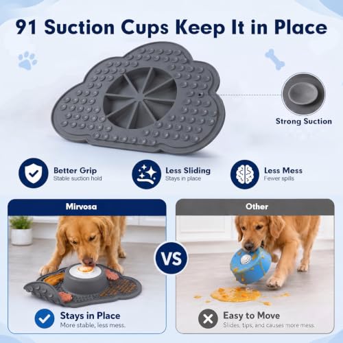 Image of Anti-Slip Slow Feeder Dog Bowl and Lick Mat with Rolling Ball