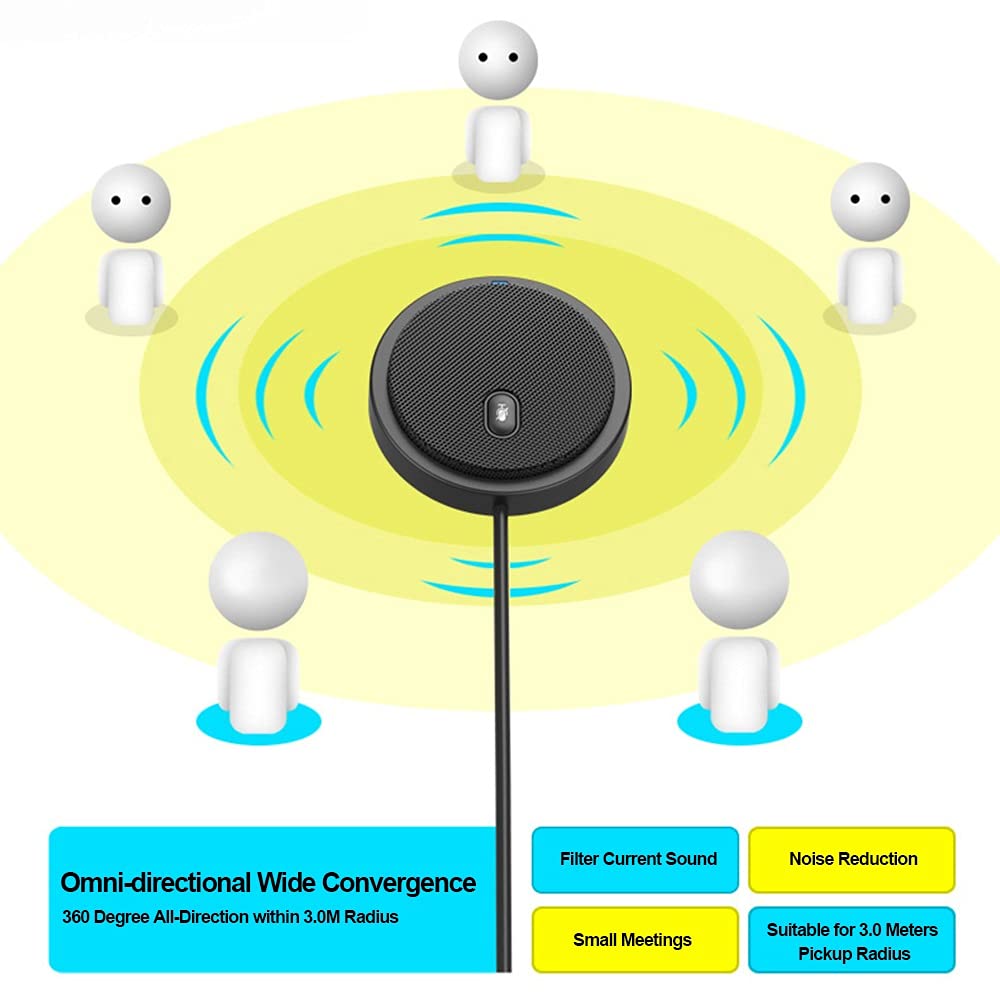 ywzhushengmaoyi mikrofon USB Omni-direzionale Condensatore Microfono Microfono per la riunione Conferenza Aziendale Computer Laptop Voice Direct Pickup Microfono Microphone (Color : USB Microphone)