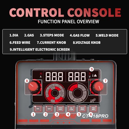 PUWU 5-in-1 Plasma Welder Combo
