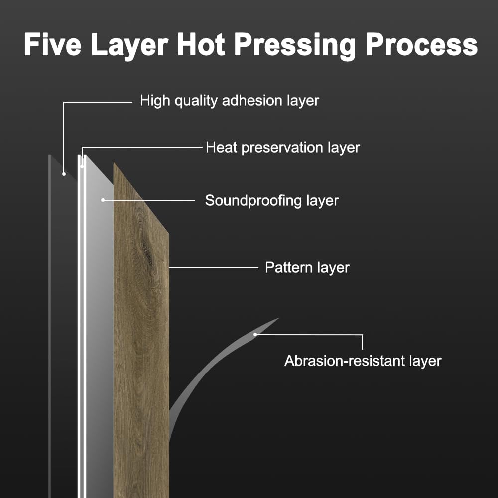 40 PCS Grey & Tan, Wood Grain Look Vinyl Flooring