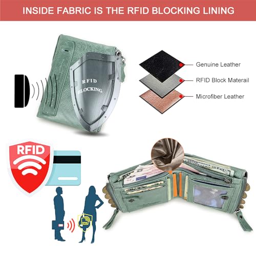 Image of CONTACTS Soft Leather Wallet for Women and Men Small Bifold Coin Purse Double Zipper Card Holder RFID Blocking (Matcha Green)