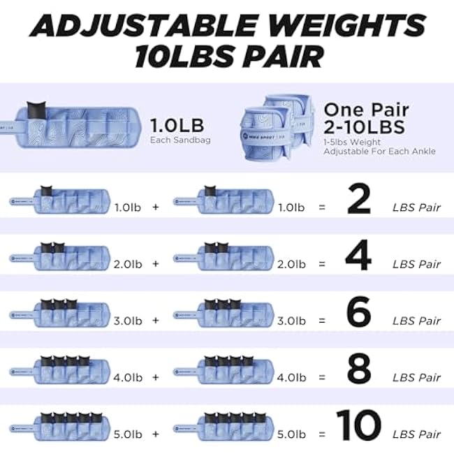 Ankle Weights 1 Pair 2 4 6 8 10 Lbs Wrist Leg Arm Weights for Women Men Kids, Strength Training Wrist and Ankle Weights Sets for Walking Fitness Gym Workout