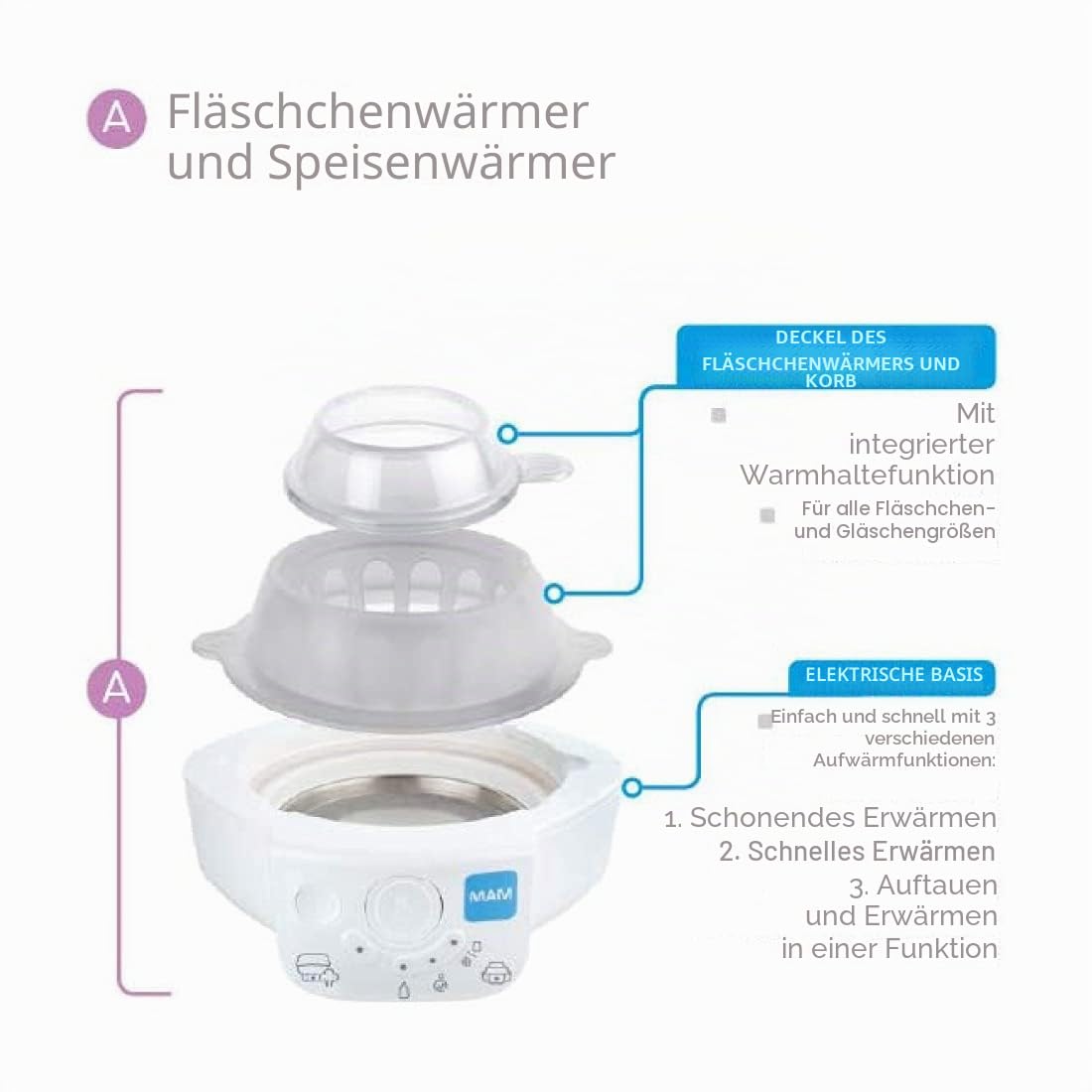 MAM Elektrischer Sterilisator und Express-Flaschenwärmer, elektrischer oder mikrowellengeeignet, enthält 1 Flasche Easy Start Anti-Colic 160 ml und 1 Start Nanò Schnuller 0-2 Monate