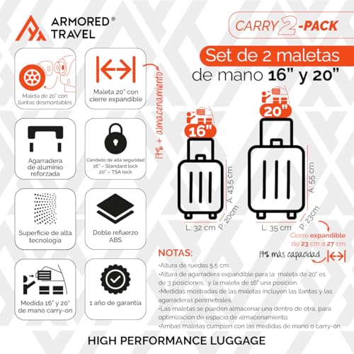 La mejor comparación de Maletas travel Top 5. 15 Imagen adicional