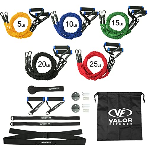 Comparison of Best Crossover Symmetry System 2023 Reviews