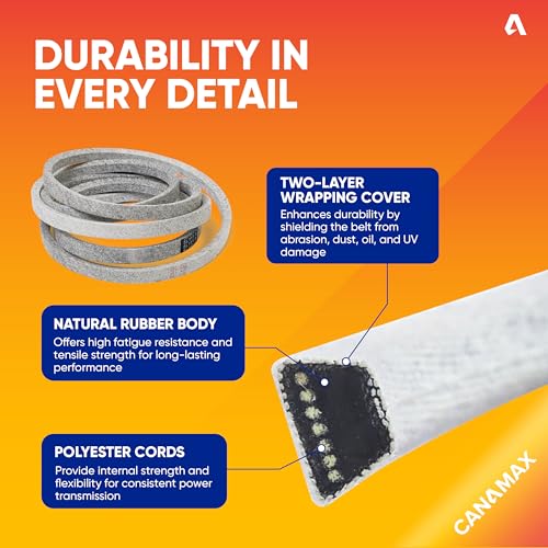Image of 【Upgraded 2026】 M154958 Mower Deck Belt by Canamax - for 48 Inch Decks John Deere GT235 X300 345 X320 325 GT275 | Aramid Cord | 111.4 inch x 5 /8 inch