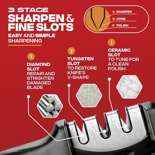Professional 3-Stage Knife Sharpener for Kitchen Knives - Image 4