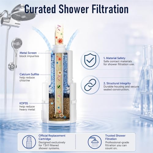 Image of Veken Replacement Shower Filter Cartridge, Exclusively for T3V1 Dual System