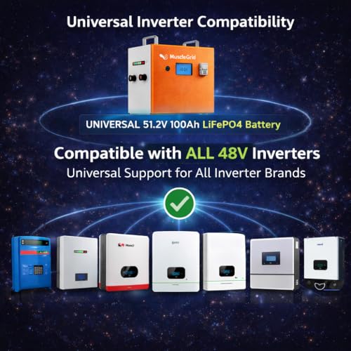 Image of MuscleGrid 51.2V LiFePO4 Battery with Smart BMS & Active Balancer | RS485 & CAN Communication | 50 Years Life | 5 Year Warranty (100AH)