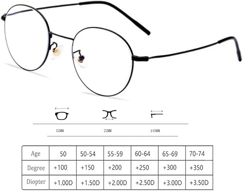Miniatura 5 de Gafas de lectura redondas progresivas multifocal, marco de metal, lentes vintage, fotocromáticas, anti-UV, unisex (talla  2.5X)