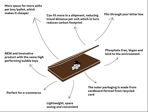 Miniatura 3 de Kit de burbujas gigantes ecológicas, juego gigante de embalaje plano, compacto sobre la marcha, varitas divertidas y sostenibles y solución de grado