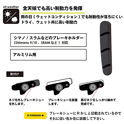 Amazon | GORIX gottsustop ブレーキシュー 前後1セット4個入り