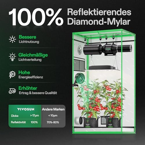 VIVOSUN Tente de culture 90 x 50 x 160 cm en mylar hautement réfléchissant avec fenêtre de visualisation et bac de sol pour culture hydroponique et intérieur S326 - Convient pour VS1000/VS2000 – Image 3