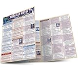 American History 2: a QuickStudy Laminated Reference Guide