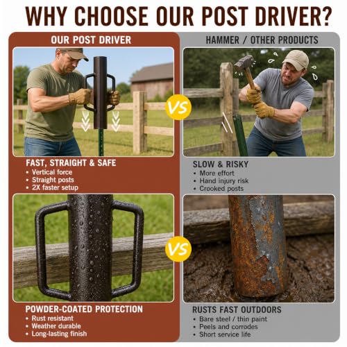 Urban Deco 9.6LB Fence Post Driver with Handle,T Post Driver,16.8 Inch,Heavy Duty Steel Head T Post Rammer for T-Posts, U Channel, U & Wooden Fence Posts - image 6