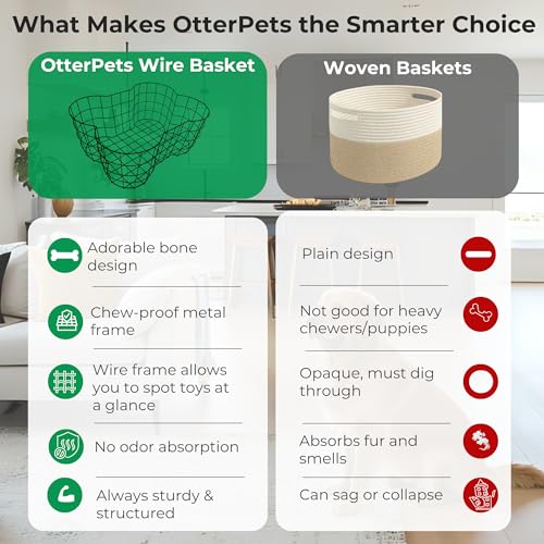 Metal Dog Toy Basket, Bone Shaped Indestructible Dog Toy Bin, Sturdy Dog Storage Organizer, 17 (L) x 13 (W) x 7 (H) inches - Image 5