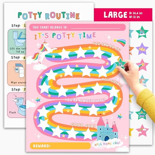 Image of Potty Training Reward Chart for Kids - Unicorns & Castles x 10 pcs - Potty Training Chart for Girls - Routine Calendar - Sticker Board - Train to Poop - Toddler Schedule Chart by Central 23