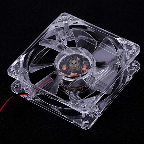 Greatangle Ventole da 80 mm di Facile