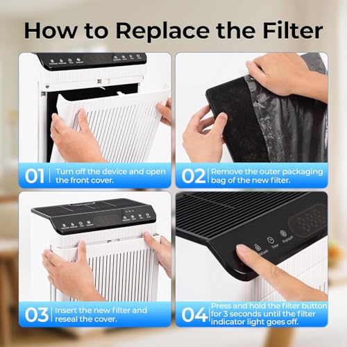 Image of Air Purifier Replacement Filter for ET066 Pet Dander Version, 1 Pack