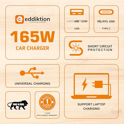 Image of RAPIDX 165W Super Fast Car Charger | Dual Port USB A 120W and USB C 45W PD Fast Charging Adapter | Universal 12V-24V Fast Car Charger for All Type of Mobile, Smartphone,Watch (Black)