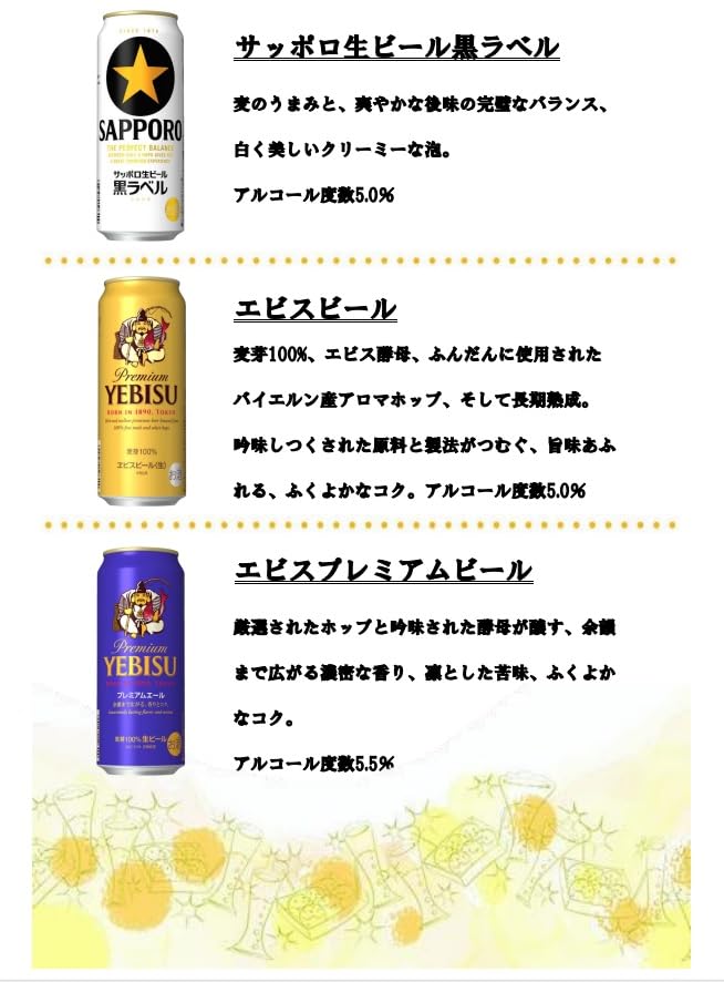 Amazon.co.jp: 国産ビール 500ml飲み比べ12缶セット【ギフト/贈り物に