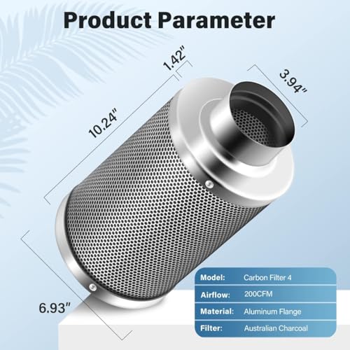 iPower 4 Inch Carbon Filter