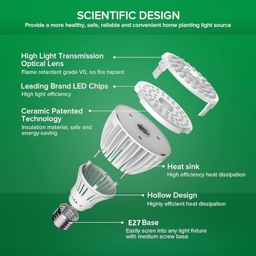 Elektrox 250W Metallhalogendampflampe MH Metal Halide Super Grow 6 Elektrox 250W Metallhalogendampflampe MH Metal Halide Super Grow – Bild 6
