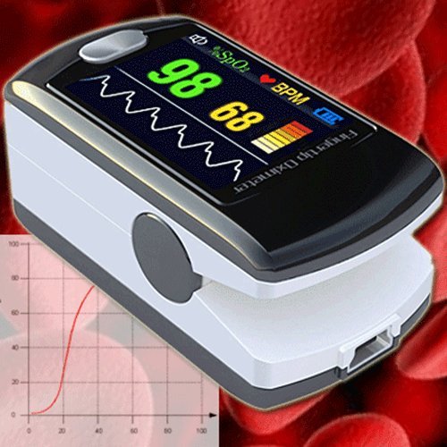 Finger Pulse Oximeter PULOX PO-300 by PULOX