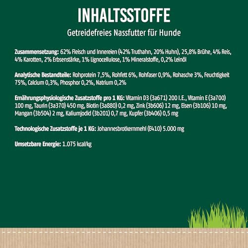 Christopherus Hundemenü, Mit Truthahn, Reis, Karotte, Vollnahrung für Erwachsene Hunde, Nassfutter, 6 x 400 g