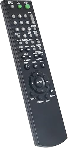 Miniatura 2 de Allimity RMT-D165A RMT-D165P RMT-D166P Control remoto de repuesto compatible con reproductor de CD DVD Sony DVP-NS575P DVP-NS501P DVPNS575P