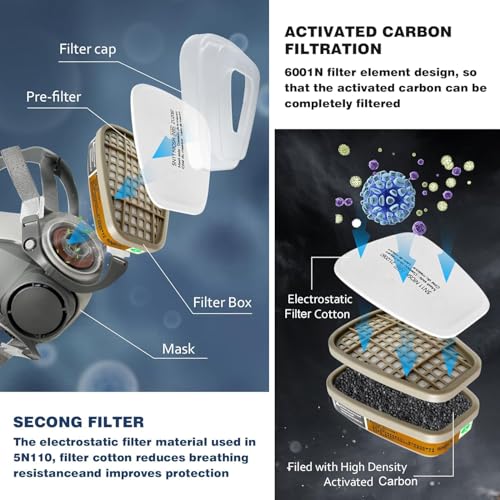 Image of Serplex 2 Set Reusable Respirator Mask 6200 Half Face Gas Filters