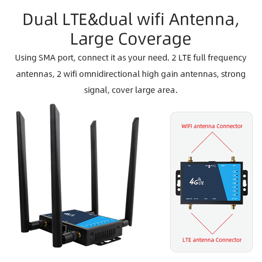 Router WiFi 4G Router Wireless WiFi A Banda Larga 4G di Livello Industriale Router 4G LTE CPE con Slot per Scheda SIM Antenna-Spina UE Durevole Facile da Installare Facile da Usare