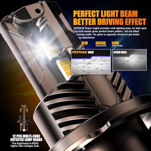 Image of Upgraded H4 /HB2 /9003 Light Bulbs Combo, 32000 LM Super Bright 6500K H4 Fog Bulbs with Cooling Fan, No Adapter Required, Pack of 2