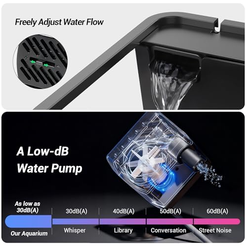 eWonLife 3.5 Gallon Self Cleaning Fish Tank, Aquarium Starter Kit for Betta, Small Fish & Shrimp, Betta Fish Tank with Heater, LED Light, Hidden Multi-Stage Filtration System and Water Changer Kit - Image 6