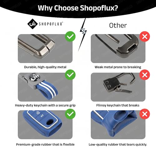 Image of SHOPOFLUX Metal Key Cover Compatible with Kia Seltos 2024 2023 Facelift HTX | Carens Clavis X Line | Sonet Facelift 4 Button Smart Key