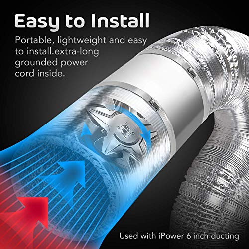 Ipower 6 Inch Booster Fan 174 Cfm With Low Noise, Inline Duct Exhaust Hvac Vent Blower In Grow Tent, Basements, Bathrooms And Kitchens, 2 Pack #TOP4