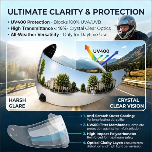 Image of PSLER Helmet Visor for R330 T520 ST1400 R1 Air 391,(Film&Silver) | Impact-Resistant ,UV400 Protection, Motorcycle Tinted Face Shield for R330 T520 ST1400 R1 Air 391,Visor Replacement