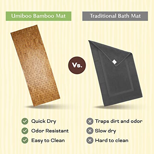 Review de Pisos para Baños de Madera tabla con los diez mejores. 39 Imagen adicional