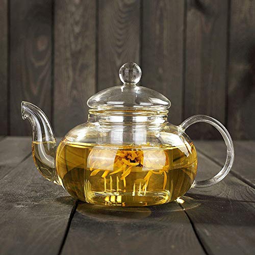 Image of Glass Teapot 20oz with Infuser,Borosilicate Kettle Set Tea Pot for Loose Tea, Flowering Teas,Stovetop and Microwavable Safe(600ml)