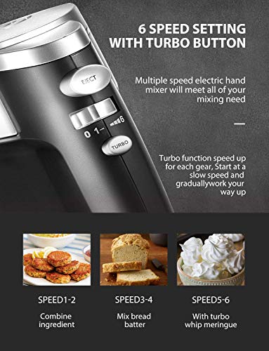 AICOK Hand Mixer Electric 2019 Durable Version 6 Speed Powerful Handheld Mixer Food and Cake Electric Mixer with Turbo and Easy Eject Button Stainless Steel Body, Beaters and Dough Hooks (Renewed)