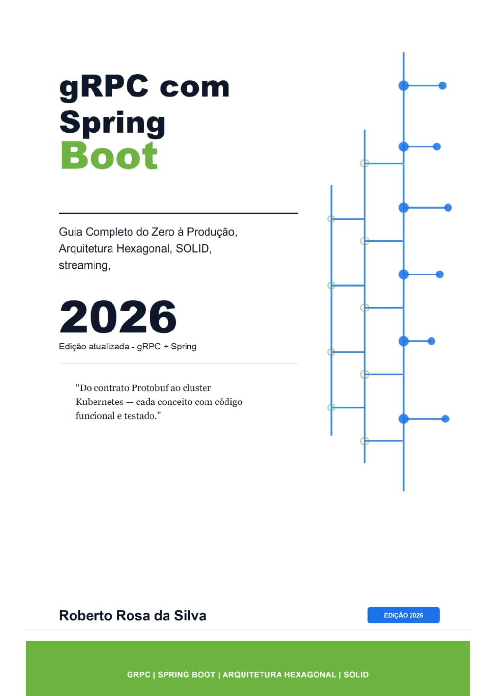 gRPC com Spring Boot em Microsserviços: Guia Completo do Zero a Produção: Arquitetura Hexagonal · SOLID · Streaming · Segurança · Observabilidade · Deploy
