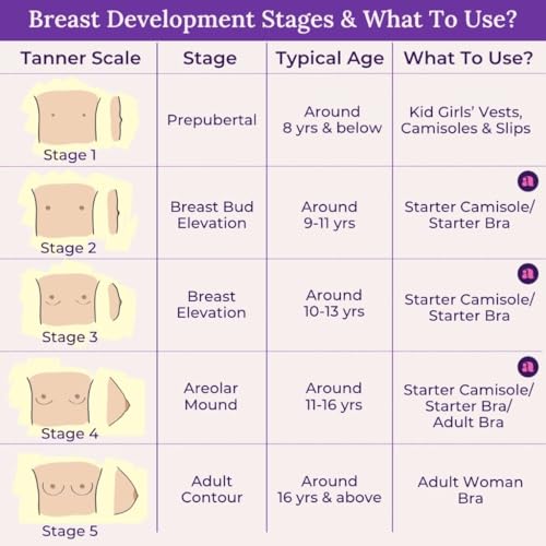 Image of Adira | Beginners Camisole | Teenagers Cami with Light Flat Padding | Prevents Show of Nipple Buds | Stretchy Cotton for Daily Use at School | Pack of 1