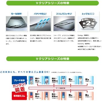 Amazon カーメイト Carmate Valeo 雪用フラットワイパー Vクリアsf 500mm Vs50 ワイパーブレード 車 バイク Amazon カーメイト Carmate Valeo 雪用フラットワイパー Vクリアsf 500mm Vs50 ワイパーブレード 車 バイク